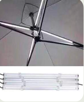 Bande lumineuse LED