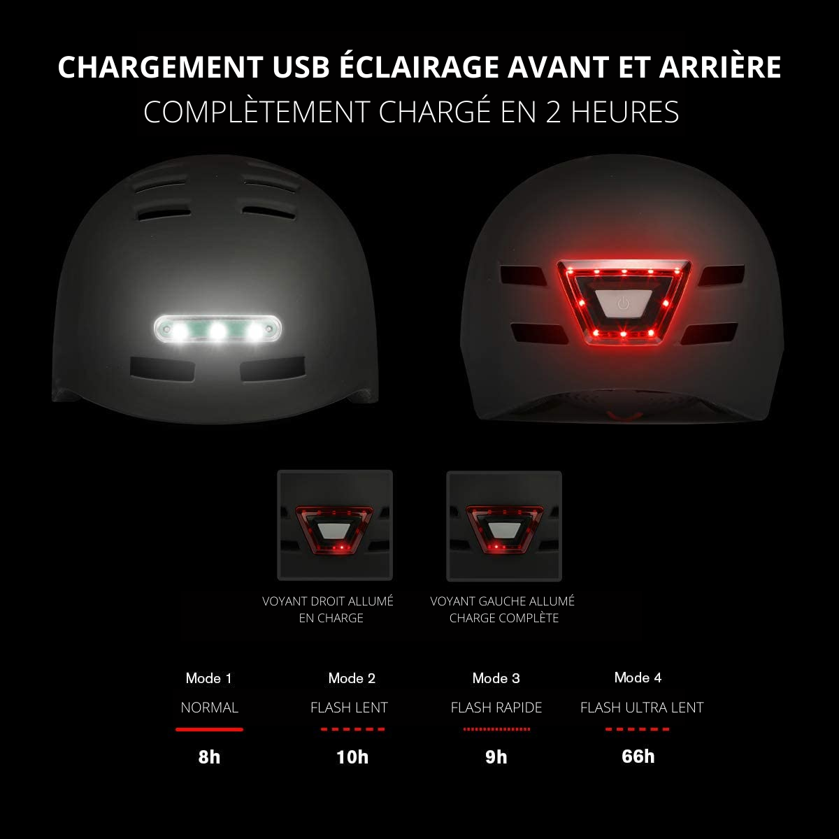 Bike Helmet with LED Light CE Certified