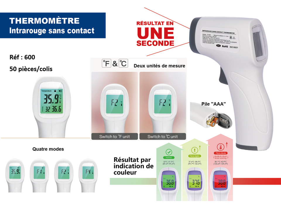 Thermomètre infrarouge sans contact