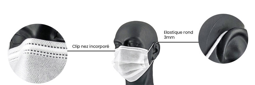 Reusable Washable 3 PLY Fabric Mask - 100% Polypropylene - Adult Size - UNS1 - 50 Washes - Made in FRANCE
