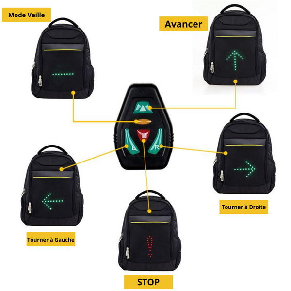 Sac À Dos Ordinateur Portable Léger 20L USB Rechargeable Indicateur de Direction du Signal Lumineux sans Fil à LED